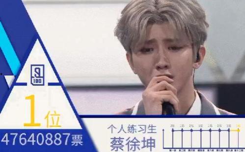 有狗仔爆料蔡徐坤吗视频,蔡徐坤视频幕后真相揭秘 第3张 有狗仔爆料蔡徐坤吗视频,蔡徐坤视频幕后真相揭秘 第3张